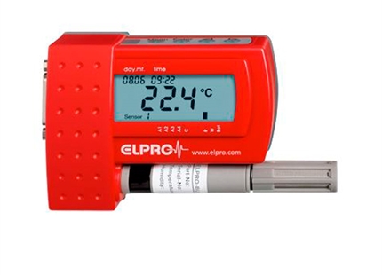Elpro, Libero og Ecolog dataloggere