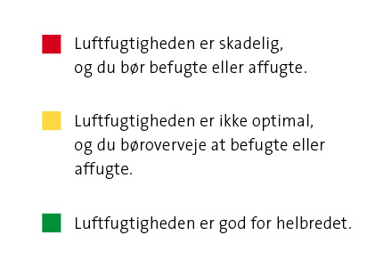 Lav er farligt for helbred | Condair A/S