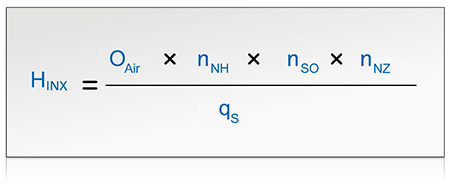 Udregning af homogenitetsindeks